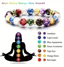 Load image into Gallery viewer, Chakra Energy Stone
